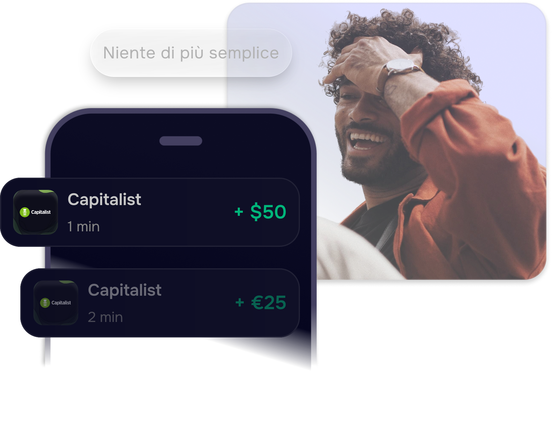 Capitalist