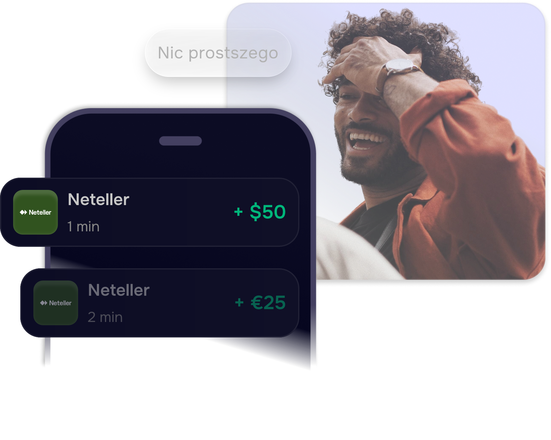 Neteller