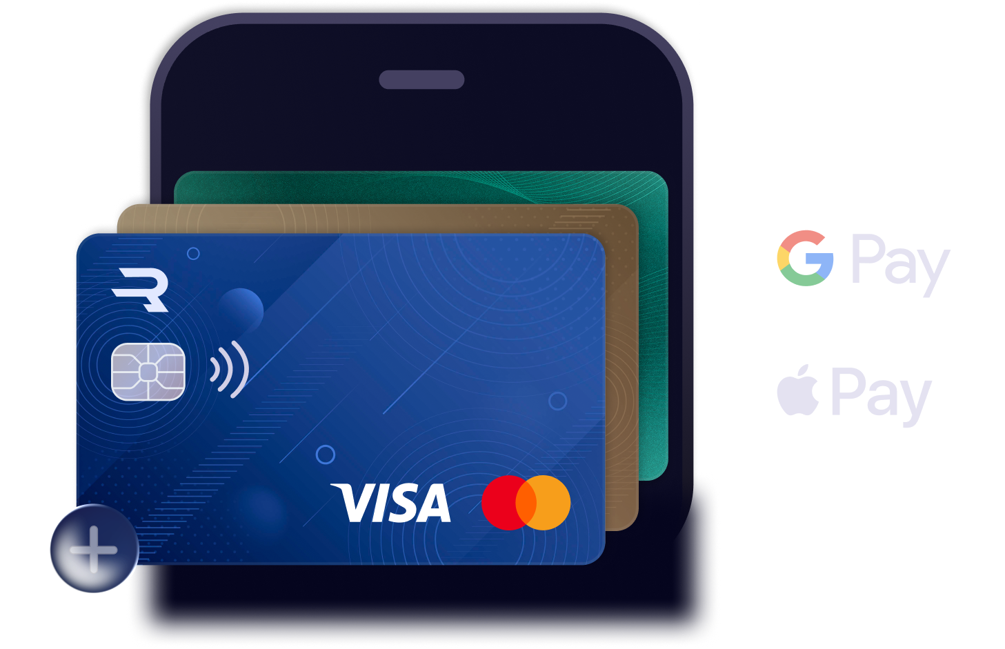 Digital wallet interface showing multiple payment cards stacked in a smartphone screen. The front card is a blue Visa card with contactless payment symbol and chip